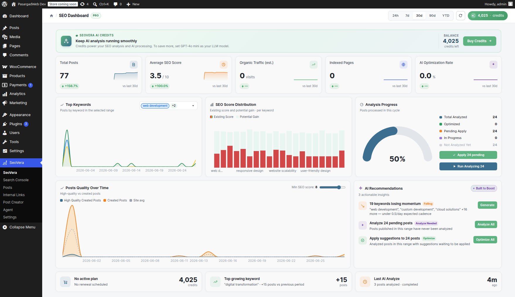 SeoVia SEO dashboard in WordPress showing SEO score, indexed pages and AI recommendations