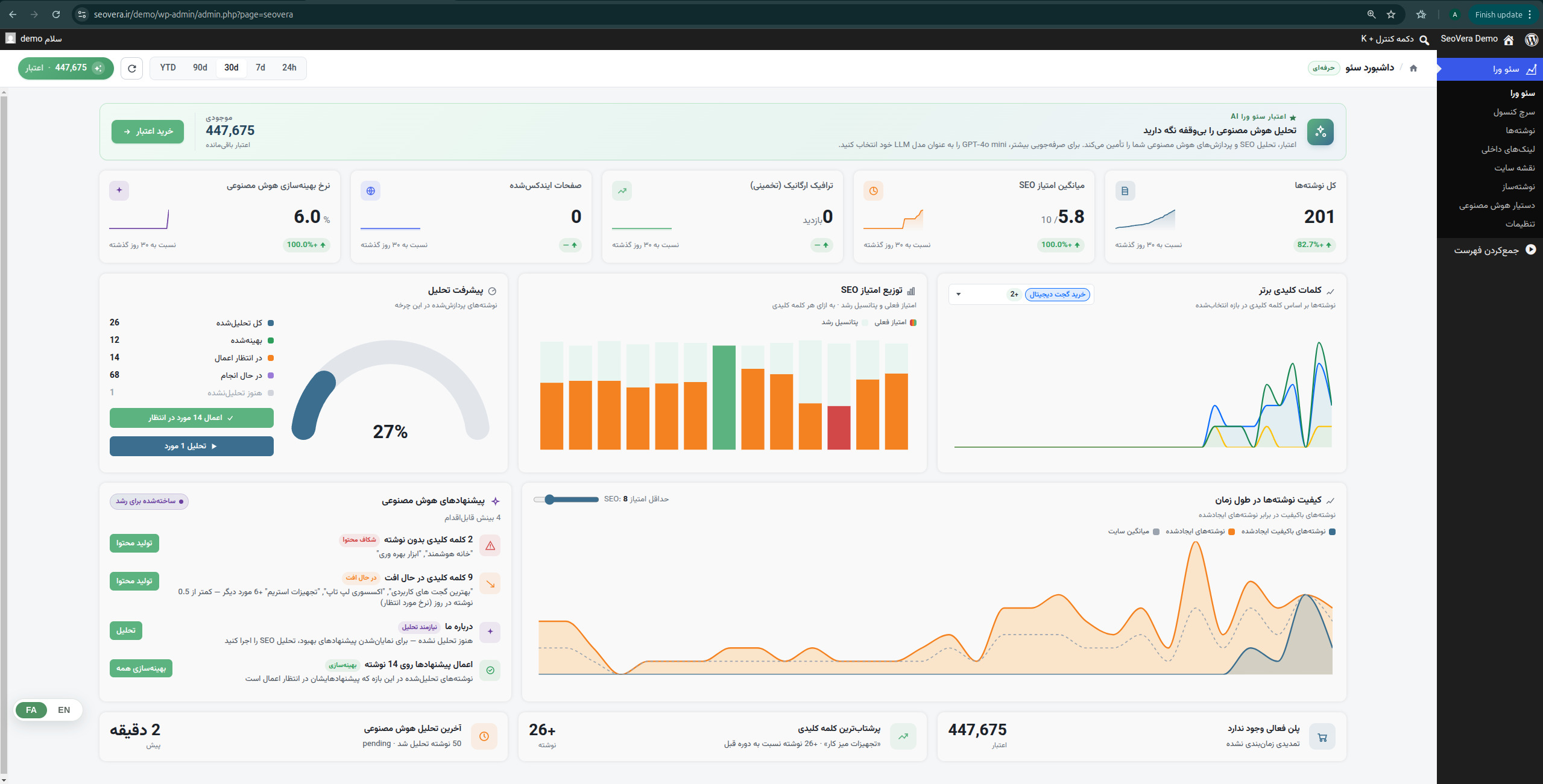 Best SEO tool