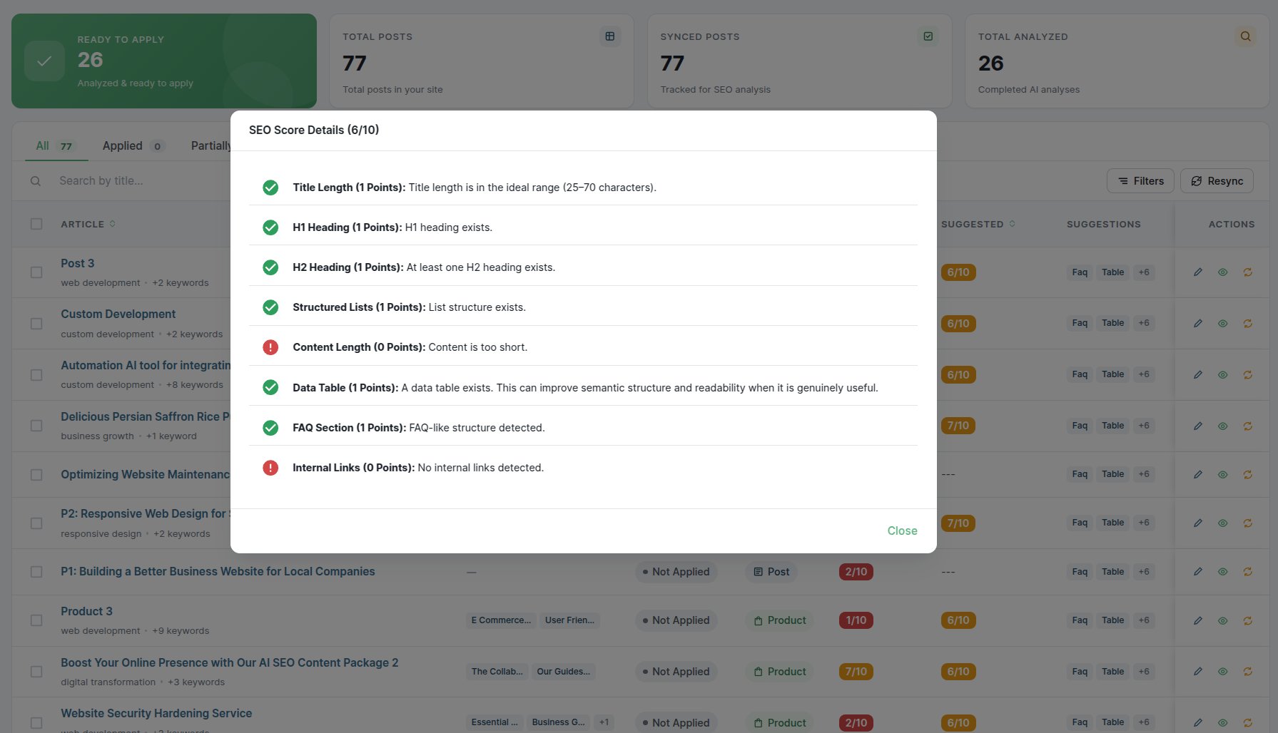 WordPress Plugin for SEO Optimization WordPress Plugin for SEO Optimization